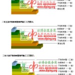 潍坊不饱和树脂地坪，不饱和树脂防腐地坪,防腐蚀地坪施工厂家-缩略图2